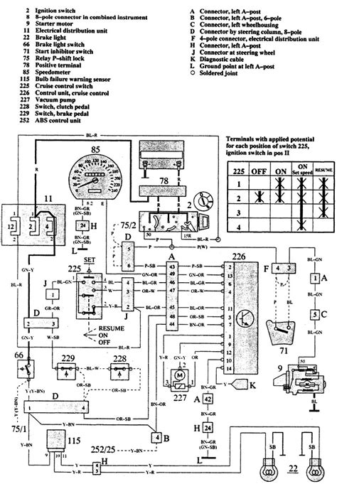 91 volvo 740 wiring schematic Reader