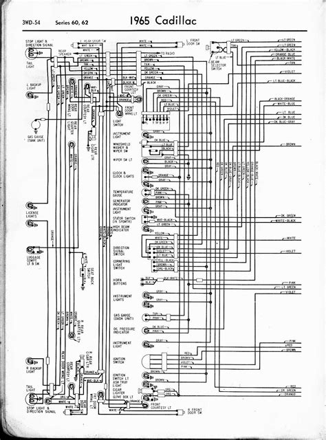 92 cadillac deville wiring diagram PDF