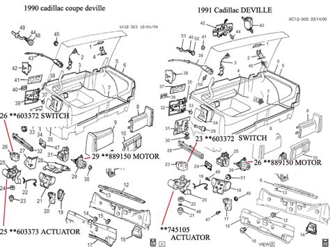 92 deville manual guide pdf Doc