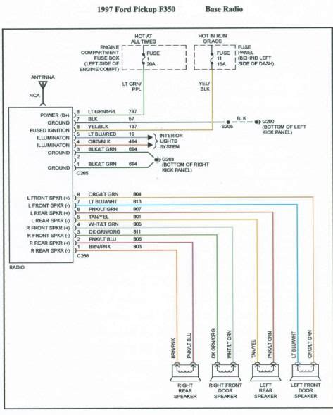 92 ford f250 radio wiring diagram Epub