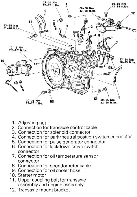 92 mitsubishi eclipse transmission diagram Epub