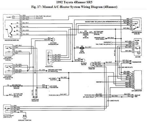 92 toyota 4runner wiring diagrams Ebook Epub