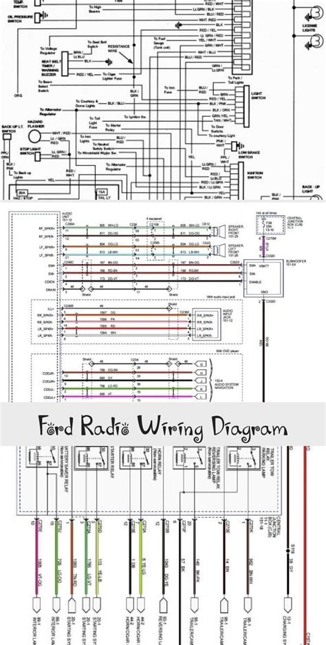 93 ford explorer radio wiring diagram Ebook Kindle Editon