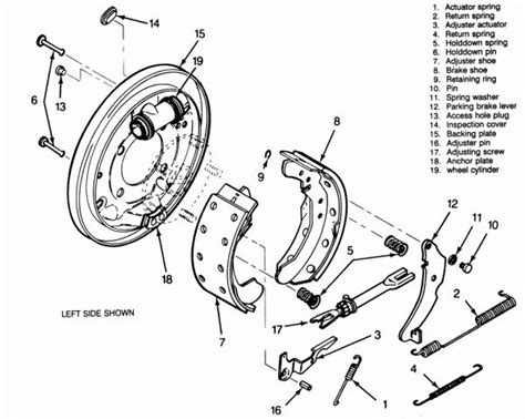 93 gmc 1500 rear brake diagram pdf Reader