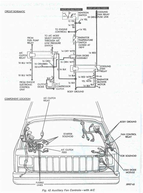 93 jeep cherokee wiring schematic Epub