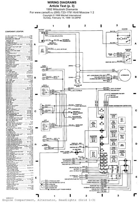 93 mitsubishi diamante wiring diagram Doc