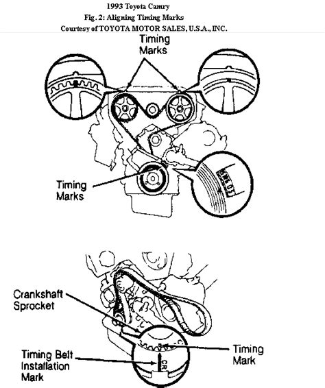 93 v6 toyota camry timing diagram PDF