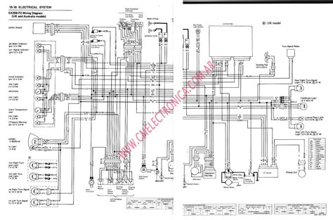 93 zx 600 ninja wiring diagram pdf Epub