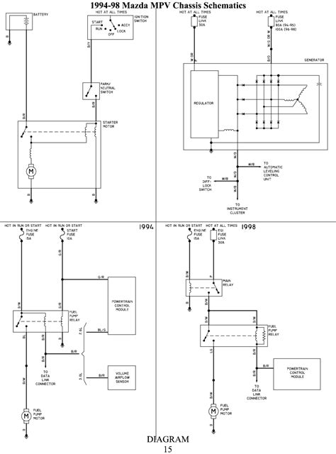 94 MAZDA WIRING DIAGRAM Ebook Doc