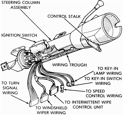 94 chevy steering column diagram PDF