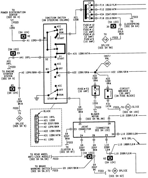94 dodge ram 2500 diesel wiring diagram PDF