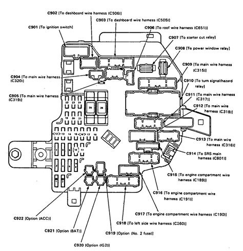 94 escourt fuse diagram Doc