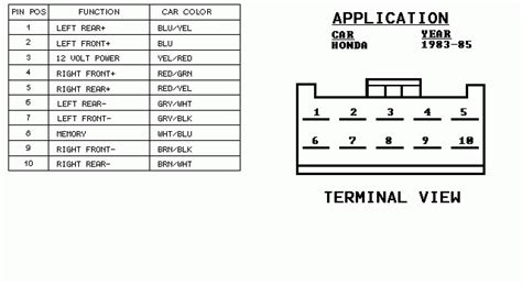 94 honda civic stereo wiring diagram Doc