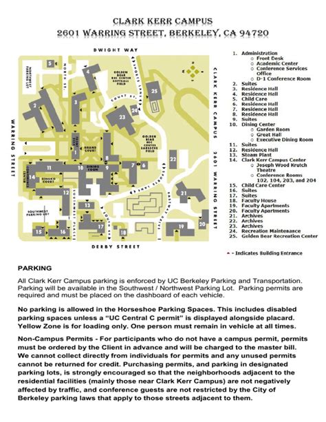 94720: The Core of the Campus
