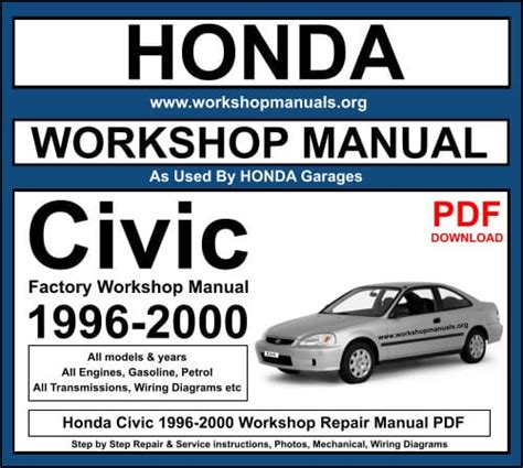 95 HONDA CIVIC EX REPAIR MANUAL Ebook Reader