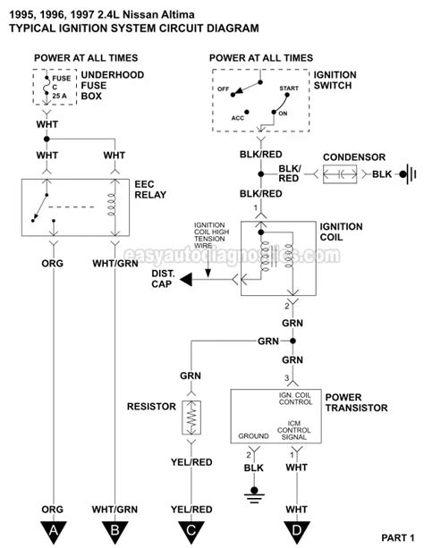 95 altima ignition switch wiring diagram PDF