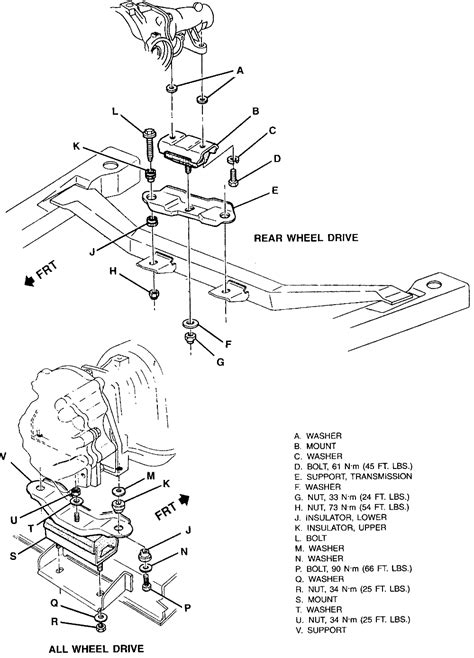 95 chevy astro engine diagram Epub