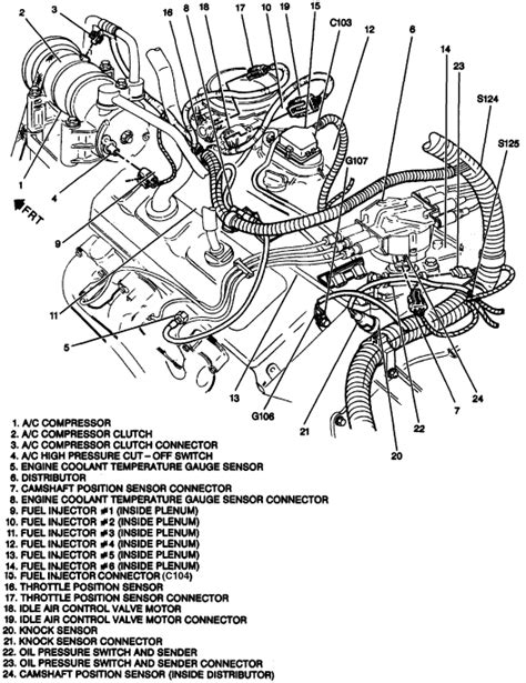 95 chevy astro engine diagram Ebook Reader