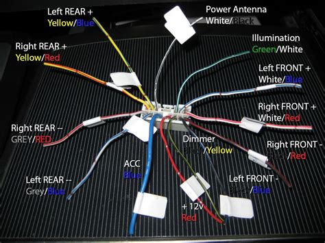 95 eclipse flow meter conector diagram Epub