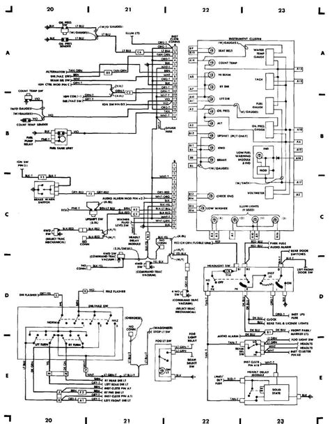 95 gr cherokee security wiring pdf PDF