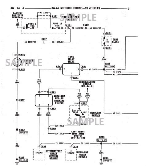 95 jeep cherokee wiring diagram pdf Epub