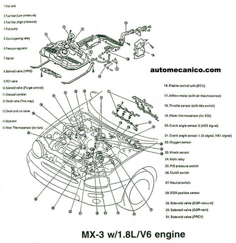 95 miata engine compartment diagram Doc