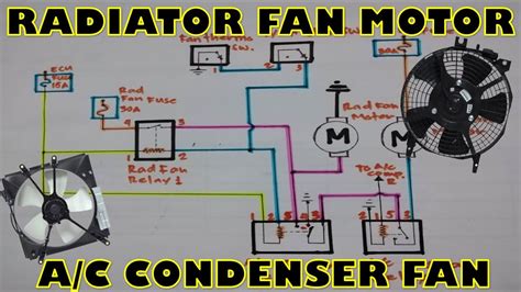 95 toyota corolla fan diagram Epub