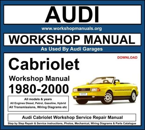 96 audi cabriolet repair manual pdf PDF