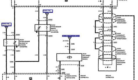 96 bmw z3 wiring diagram Reader