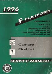 96 firebird factory service manual Reader