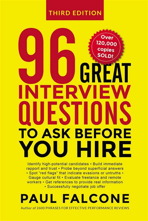 96 great interview questions to ask before you hire Reader