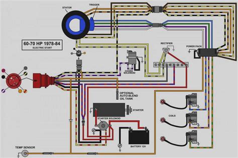 96 mercury 125 dash wiring connector Doc