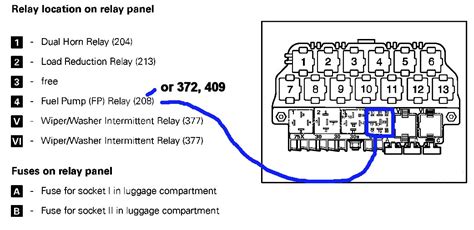 96 passat relay diagram Epub