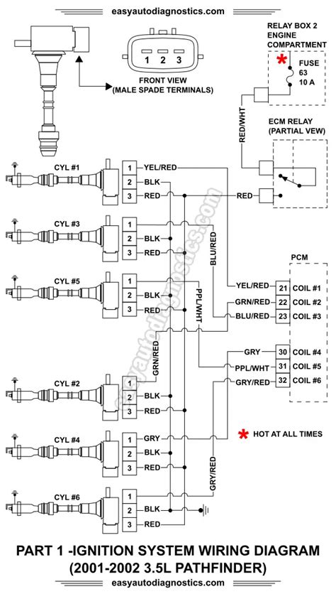 96 pathfinder ignition wire diagram pdf PDF