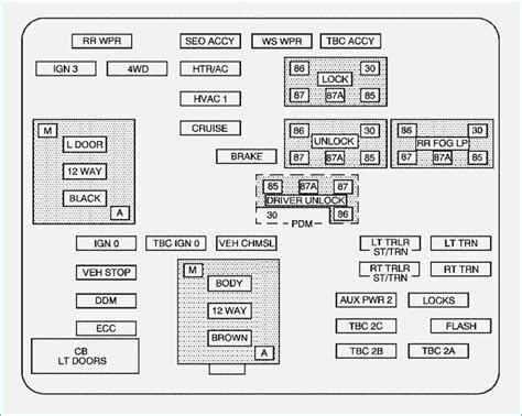 96 suburban fuse box pdf Reader