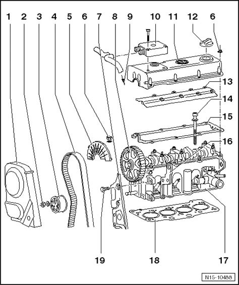 96 vw golf 3 engine diagram Doc