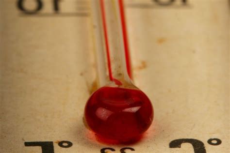 96.5 Fahrenheit to Celsius: A Comprehensive Guide