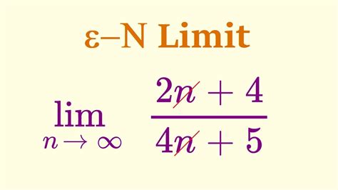 97/99: A Fraction that Represents the Limit of Human Achievement