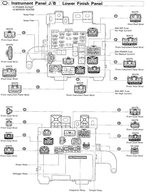 97 camry fuse box diagram Kindle Editon