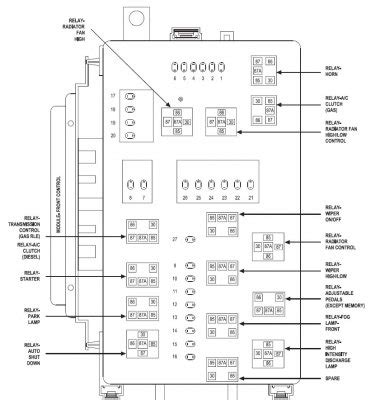 97 challenger 1800 fuse block diagram Doc