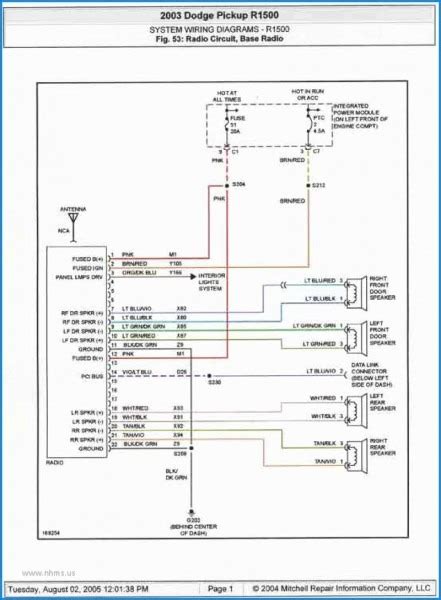 97 dodge neon dash wiring diagram pdf Ebook Reader