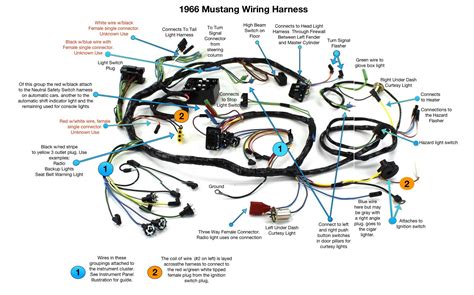 97 dodge ram 3500 transmission wiring harness Kindle Editon
