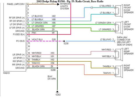 97 dodge ram wiring diagram Doc