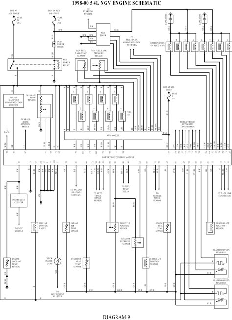 97 ford wiring diagram for interlock system Epub