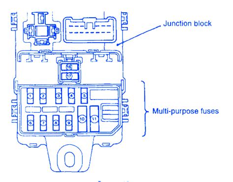 97 mirage fuse diagram Reader