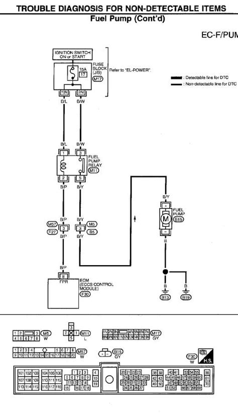 97 nissan altima fuel pump wiring harness pdf PDF