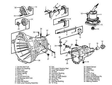 97 s10 manual transmission fluid Kindle Editon