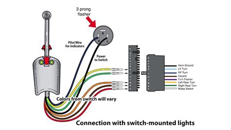 97 sunfire turn signal switch wiring Kindle Editon