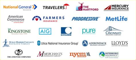 98 Breathtaking Insurance Companies in New York City