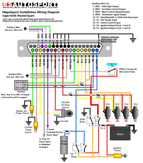 98 astro van ignition diagram pdf Kindle Editon